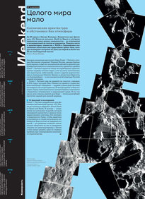 Коммерсантъ Weekend